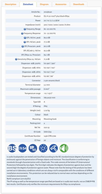 A screenshot of a webpage showing a datasheet with rows of technical data and blue icon with different symbols at the bottom.